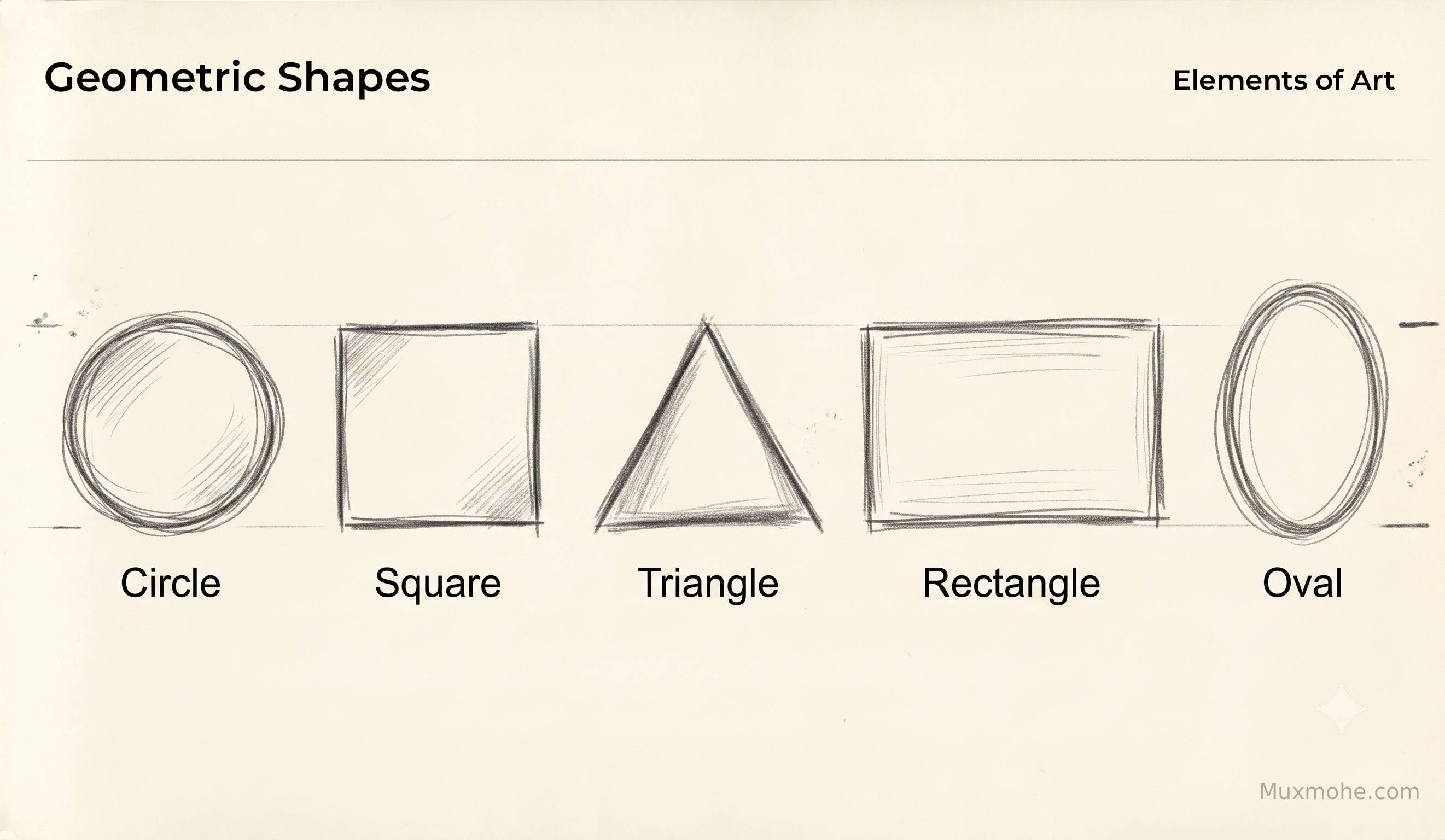 Geometric shapesin art