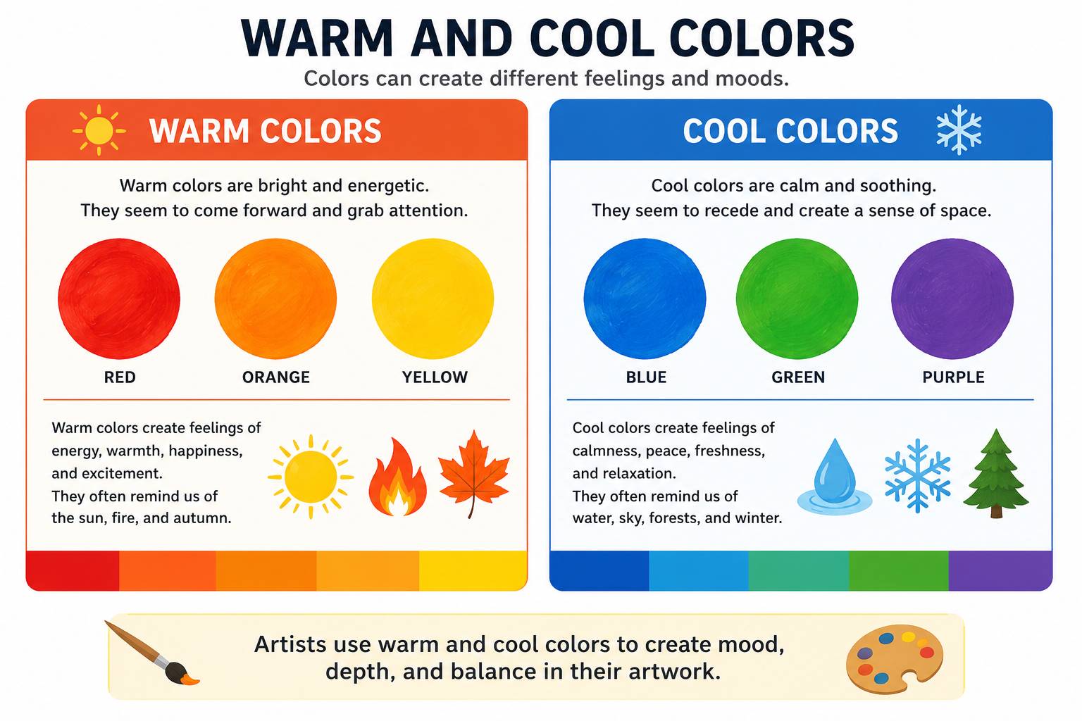 Warm and cool colors